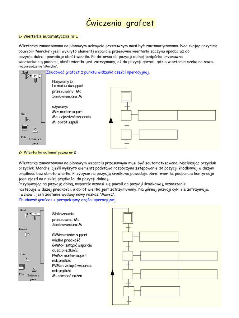 Exo Grafcet | PDF
