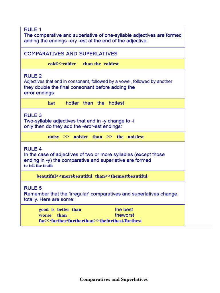 Comparatives and Superlatives Rules | PDF | Adjective | Syntax
