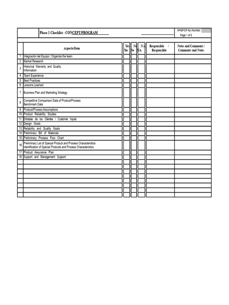 APQP Phase Checklists Overview | PDF | Engineering Tolerance ...