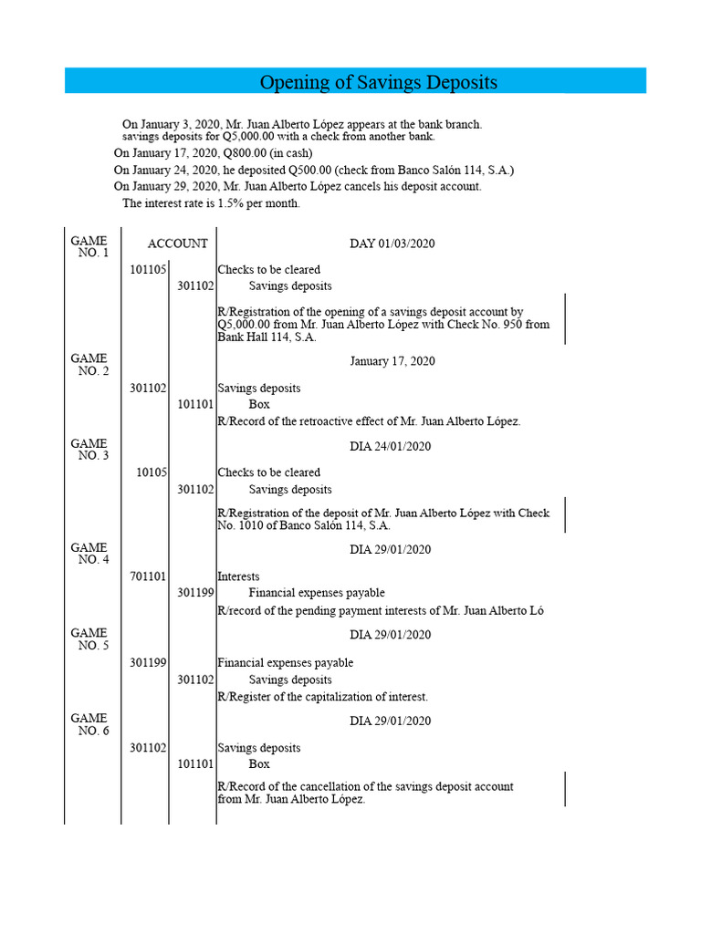 Savings Account Transactions Summary | PDF | Banks | Money