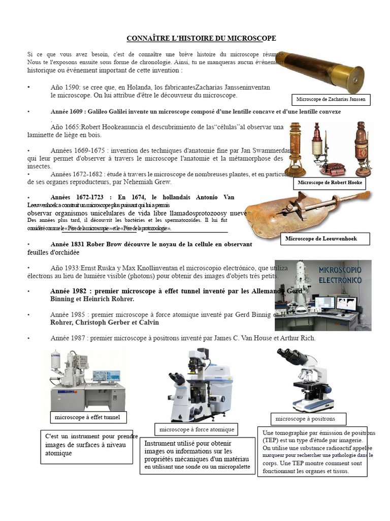 Histoire du microscope en chronologie | PDF | Microscope | Microscope à ...