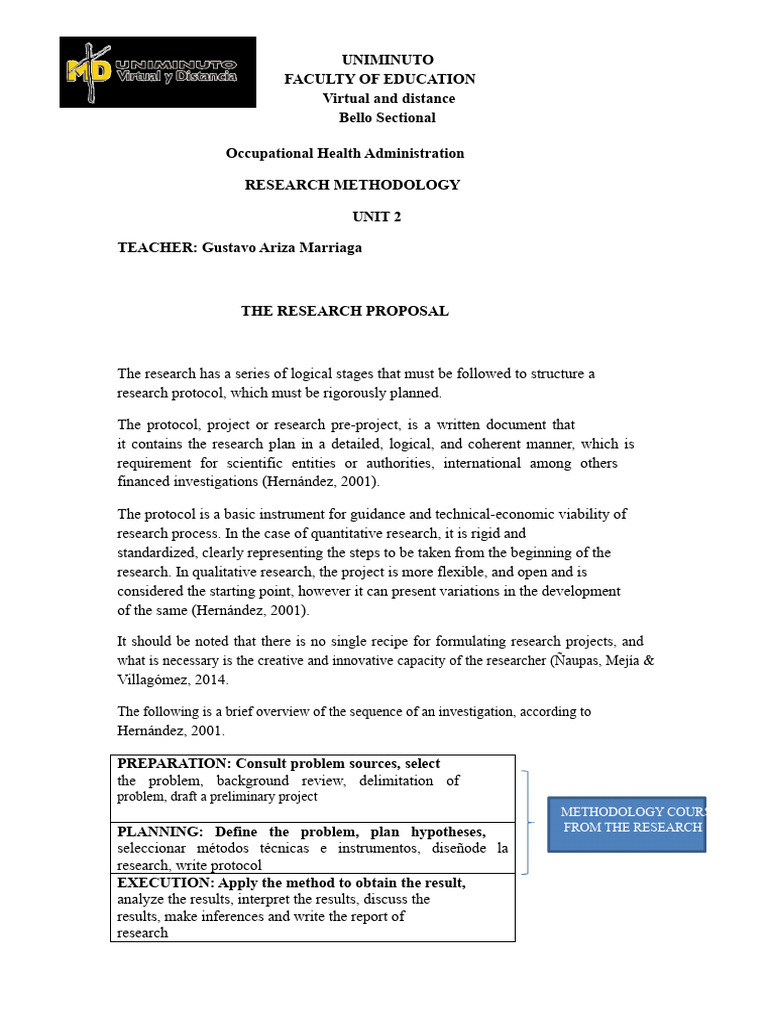 Research Proposal Methodology Guide | PDF | Methodology | Evaluation