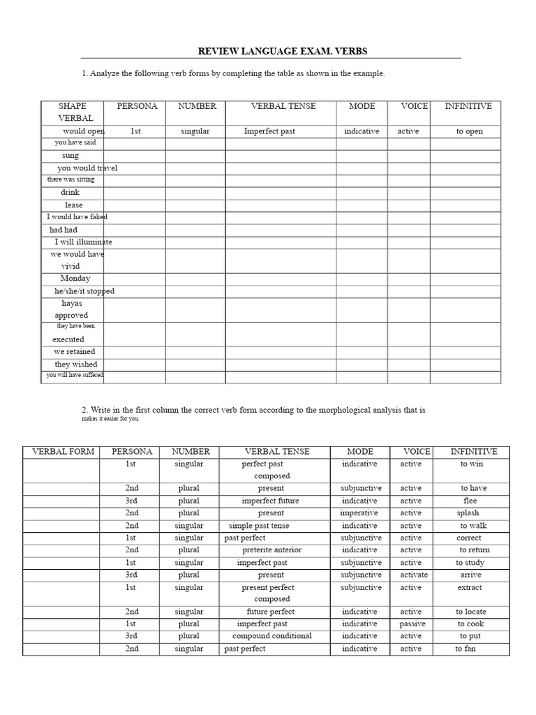 Verb Forms Analysis for Language Exam | PDF | Grammatical Tense ...