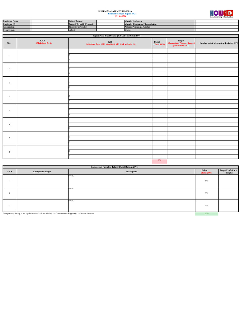 PMS 20-21 - Format Penetapan Tujuan | PDF