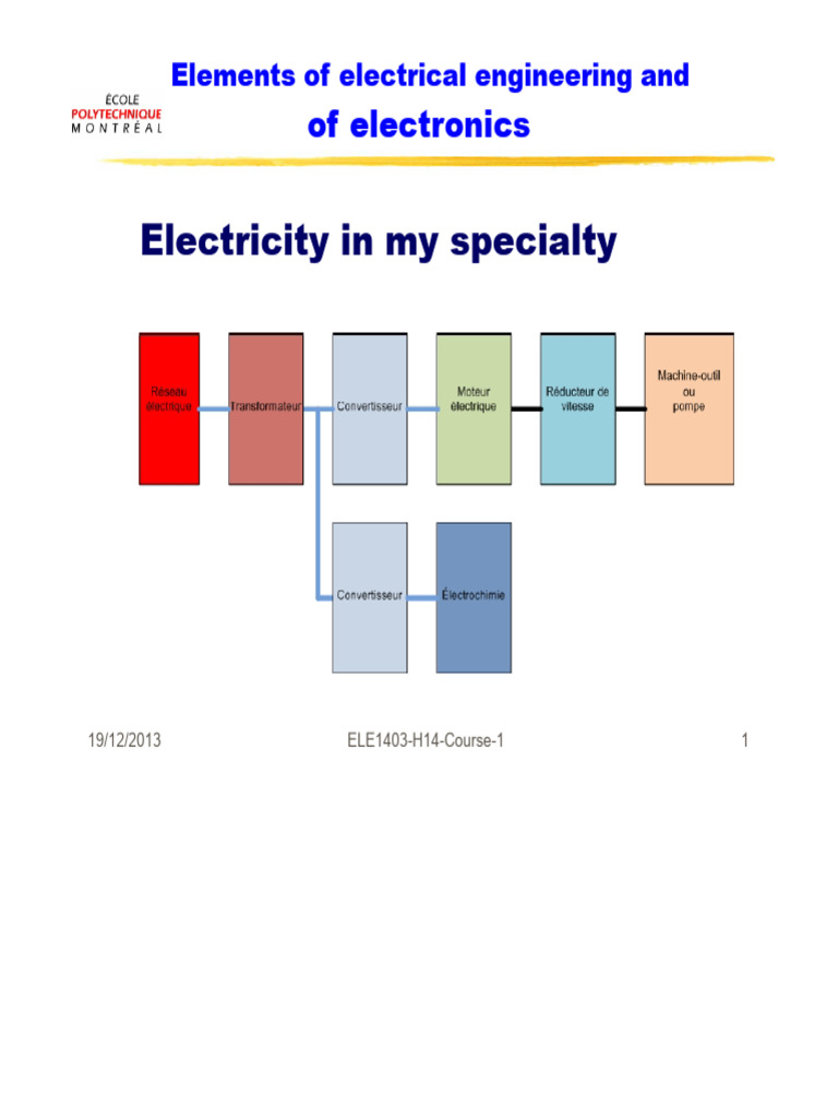 Electrical Engineering Fundamentals | PDF | Atoms | Capacitor