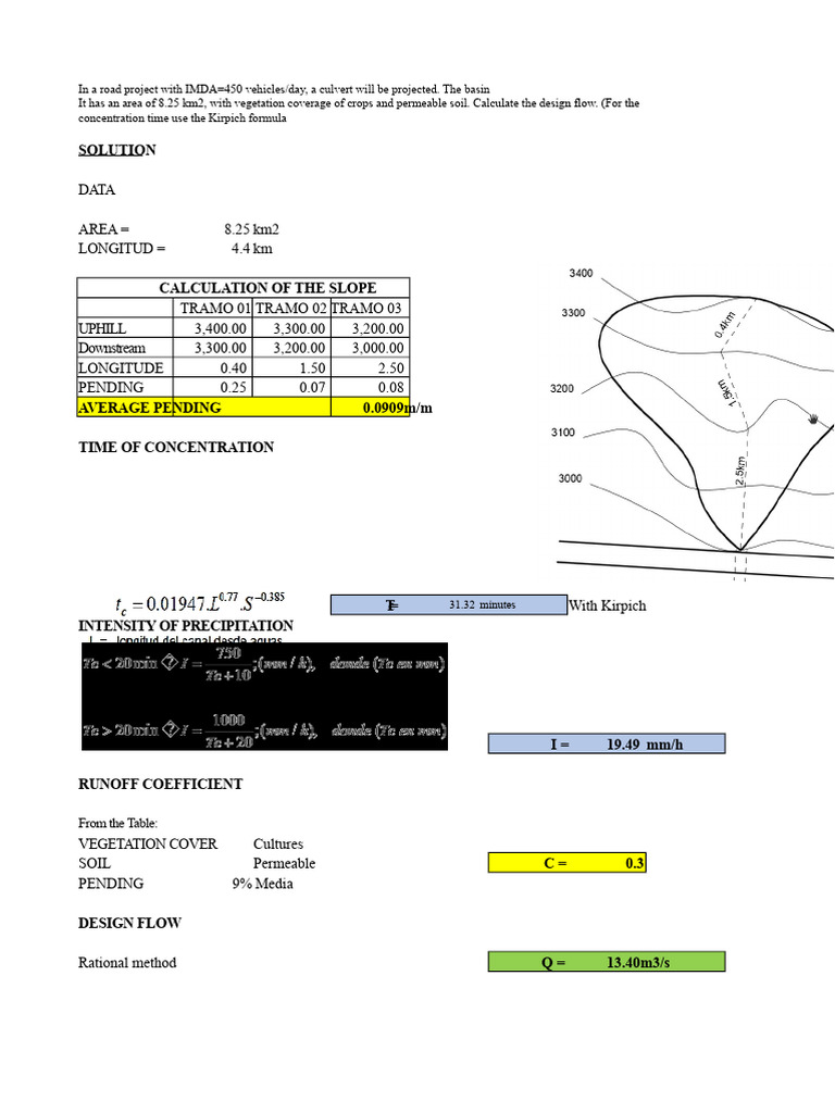 Design Flow Calculation for Road Culvert | PDF | Drainage Basin | Water