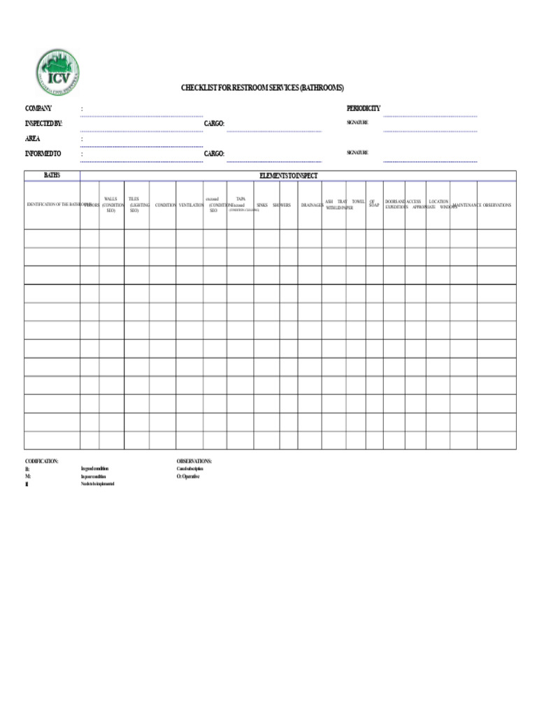 Restroom Services Inspection Checklist | PDF