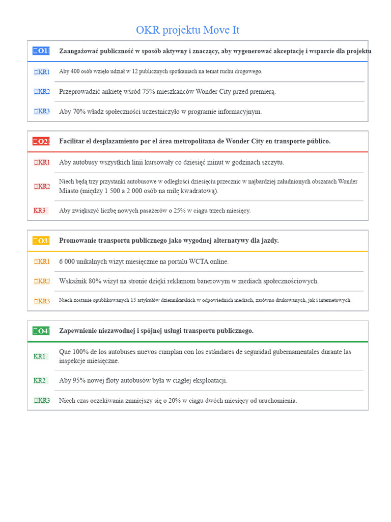 Rozwiązanie Project Move It OKR | PDF
