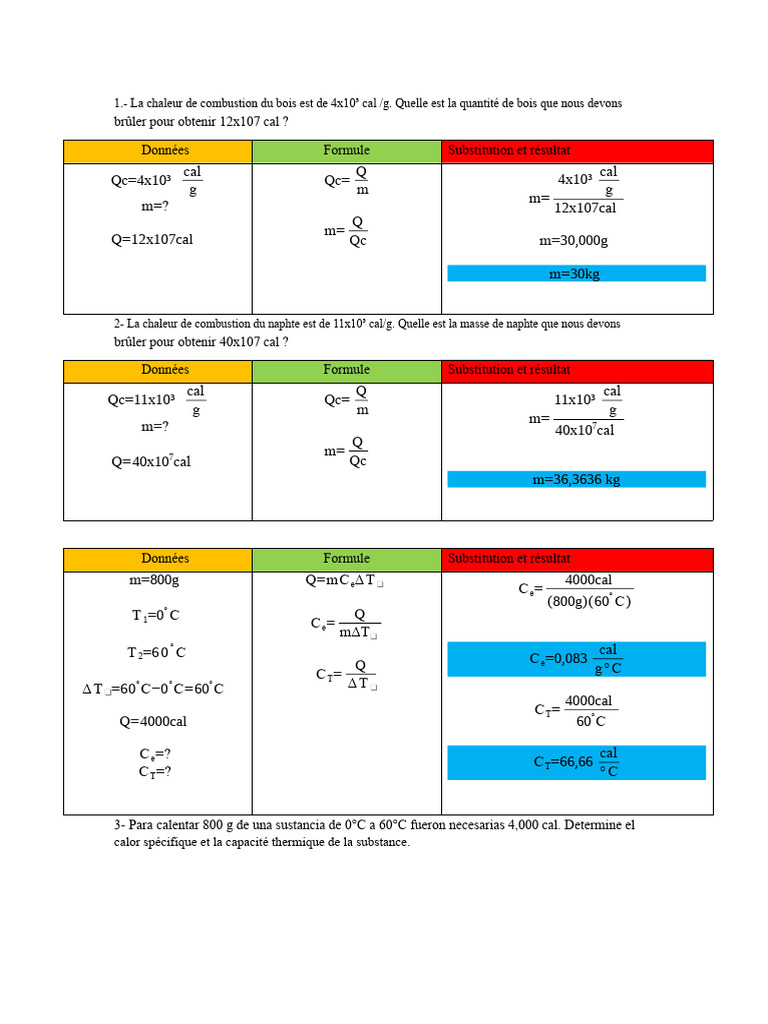 Calculs de chaleur et réactions chimiques | PDF | Chaleur | Capacité ...