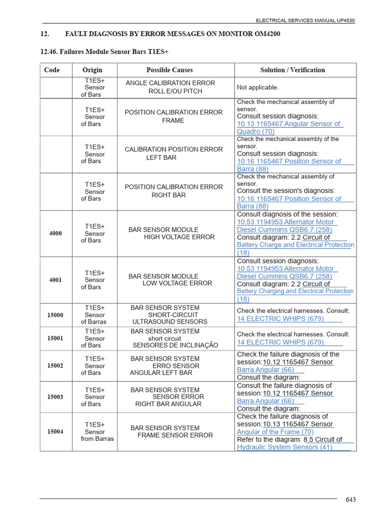 Electrical Services Manual: Fault Diagnosis | PDF | Telemetry | Brake