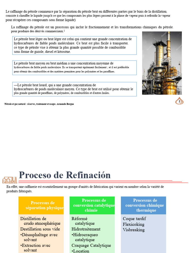 Processus de raffinage du pétrole détaillé | PDF | Gazole | Distillation