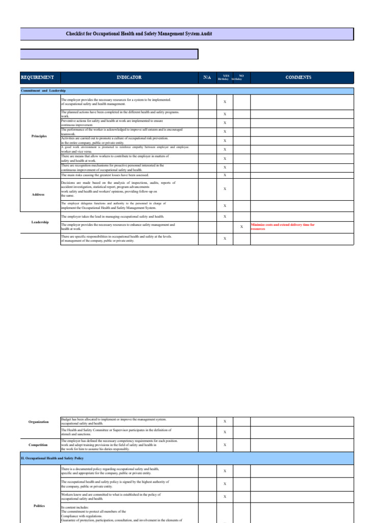 Occupational Health and Safety Audit Checklist | PDF | Occupational ...