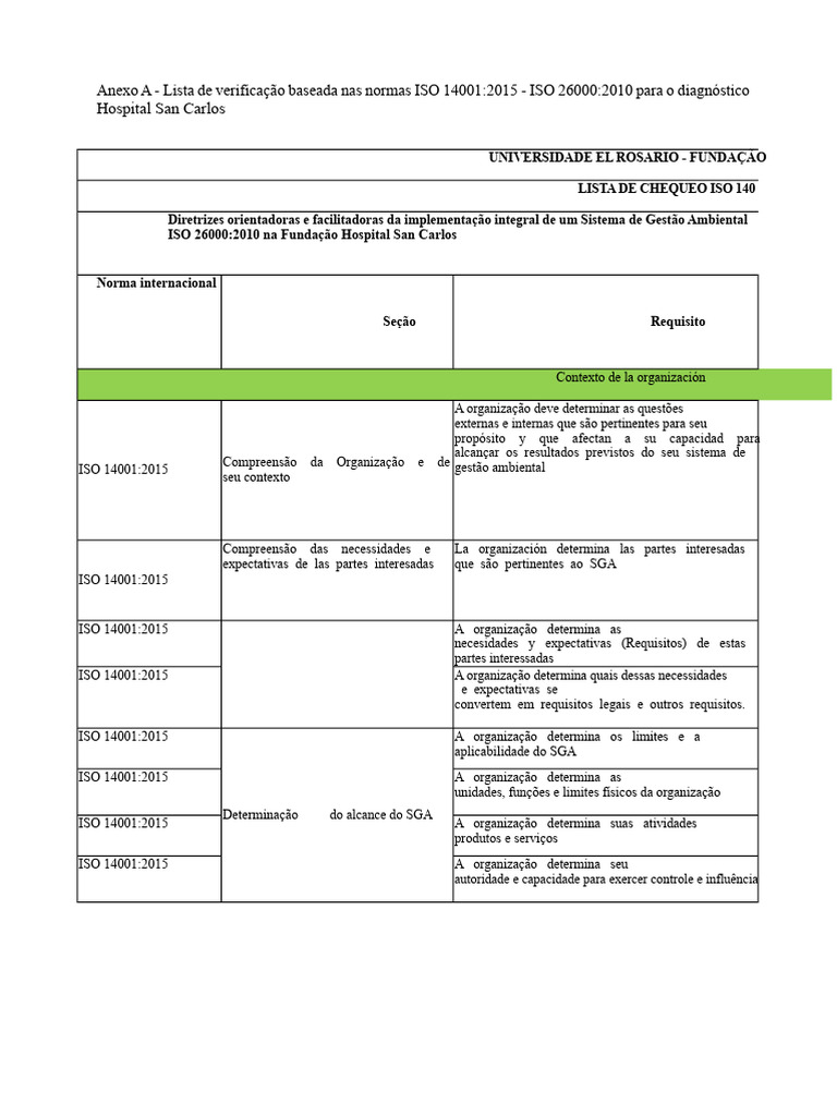 Checklist ISO 14001:2015 para Hospitais | PDF | Governança | Gestão de ...