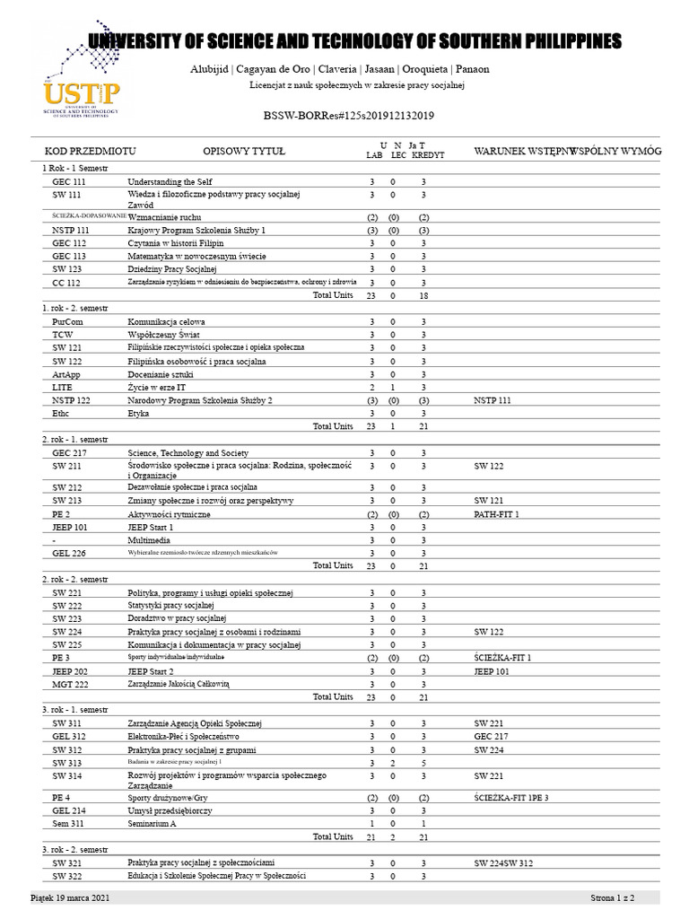 Program Nauczania BSSW | PDF