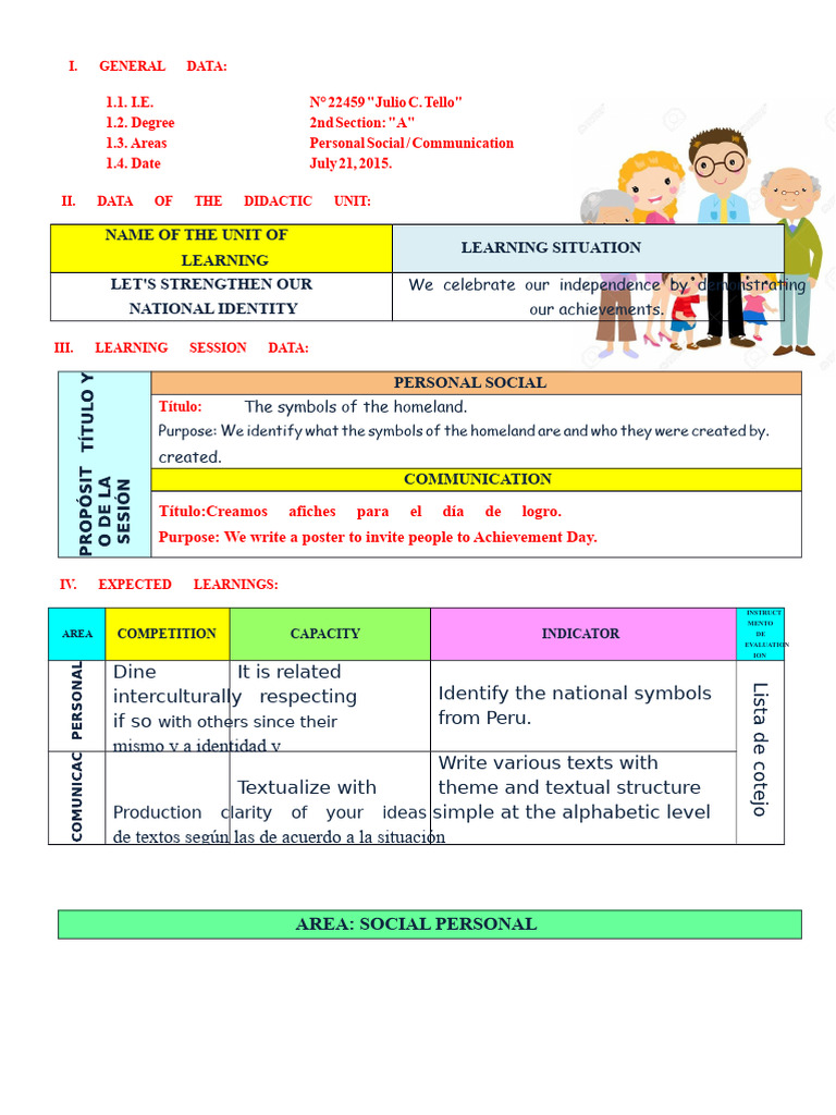 Poster Production Session | PDF | Human Communication | Learning