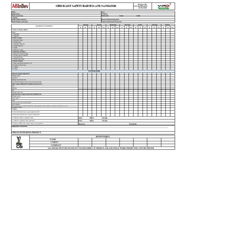 Safety Harness Inspection Checklist | PDF