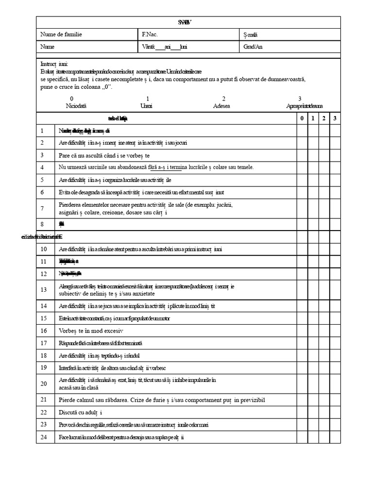 SNAP IV TDAH Chestionar | PDF