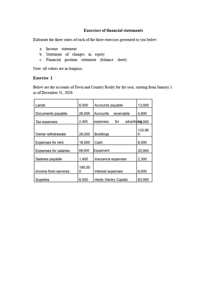 Practical exercises task 2.1 Financial Statements (1) | PDF | Expense ...