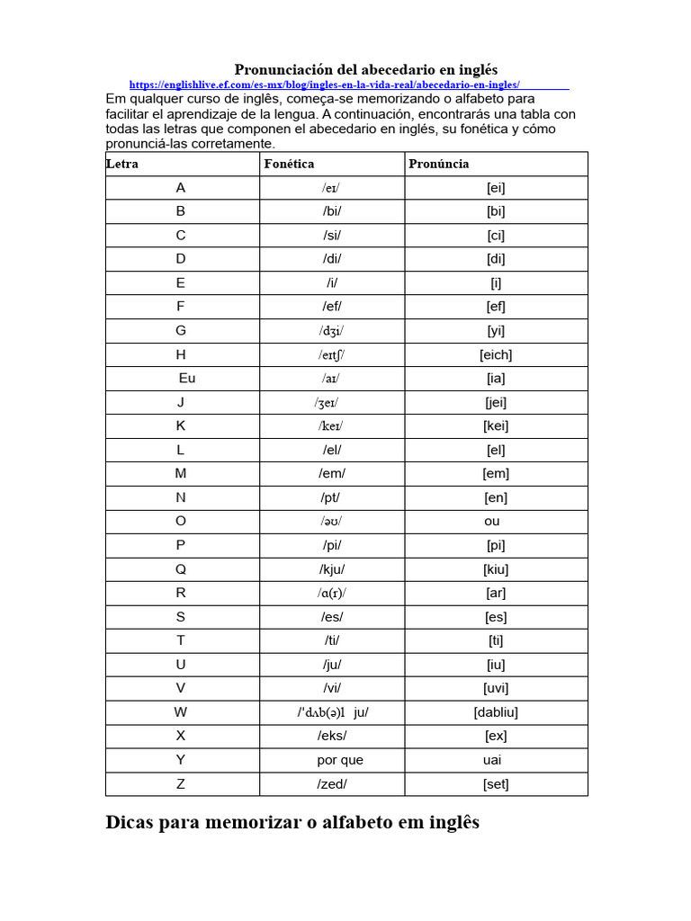 pron-ncia-do-alfabeto-em-ingl-s-pdf-alfabeto-l-ngua-inglesa