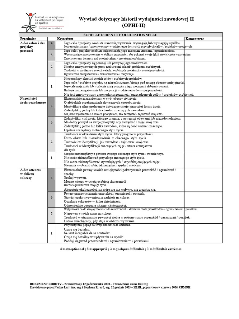 OPHI-II Ocena VF | PDF