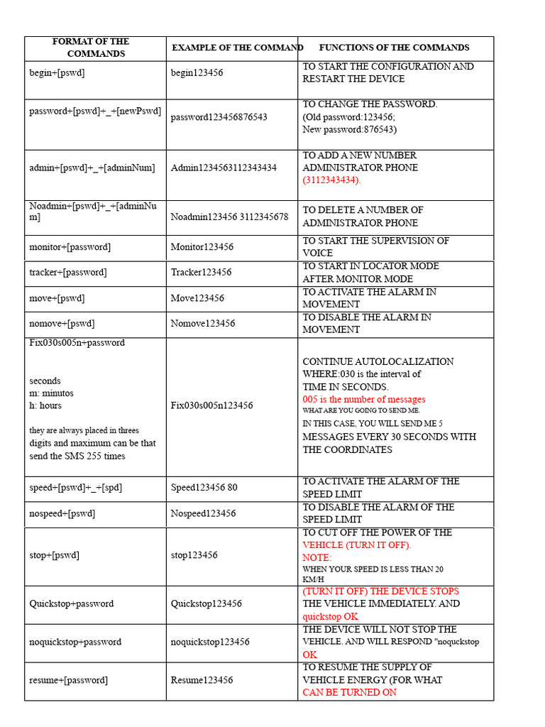Tracker 303 D Commands | PDF | Speed | Computing