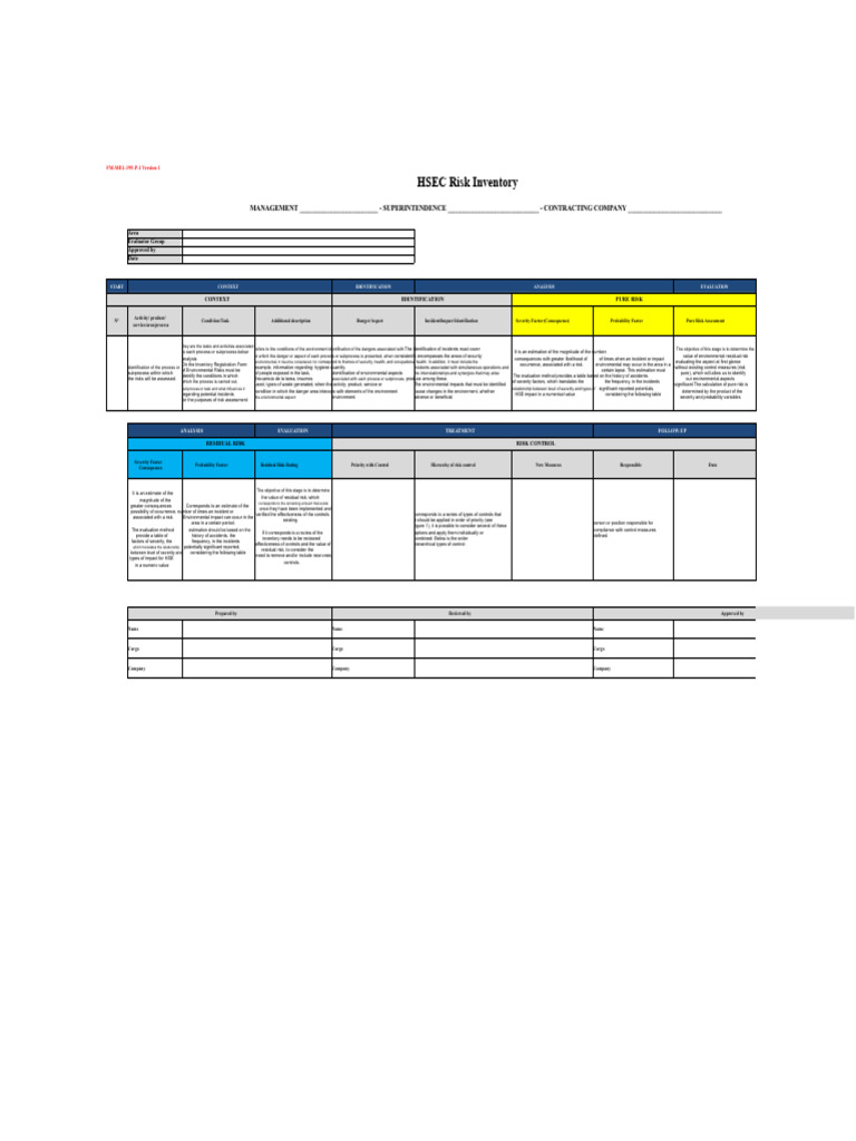 Hse Risk Inventory | PDF | Risk | Risk Assessment