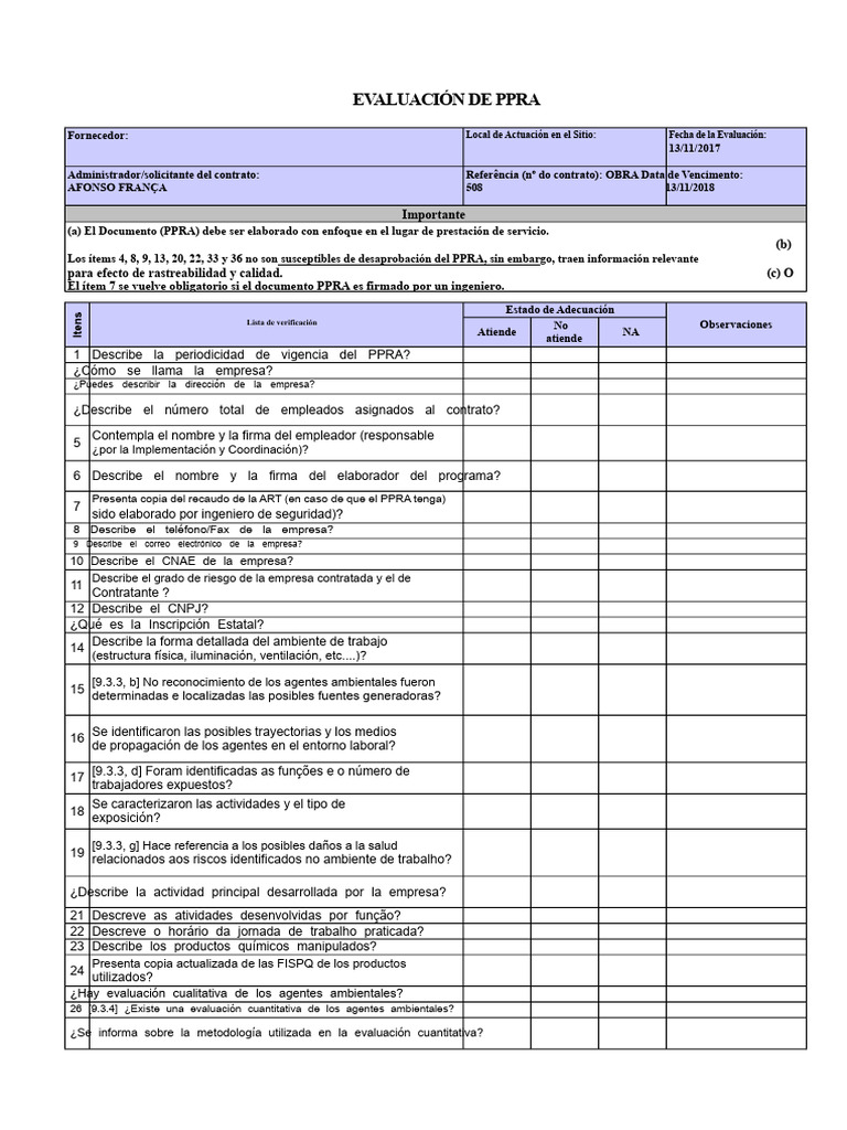 Evaluación del PPRA: Recomendaciones y Mejoras | PDF