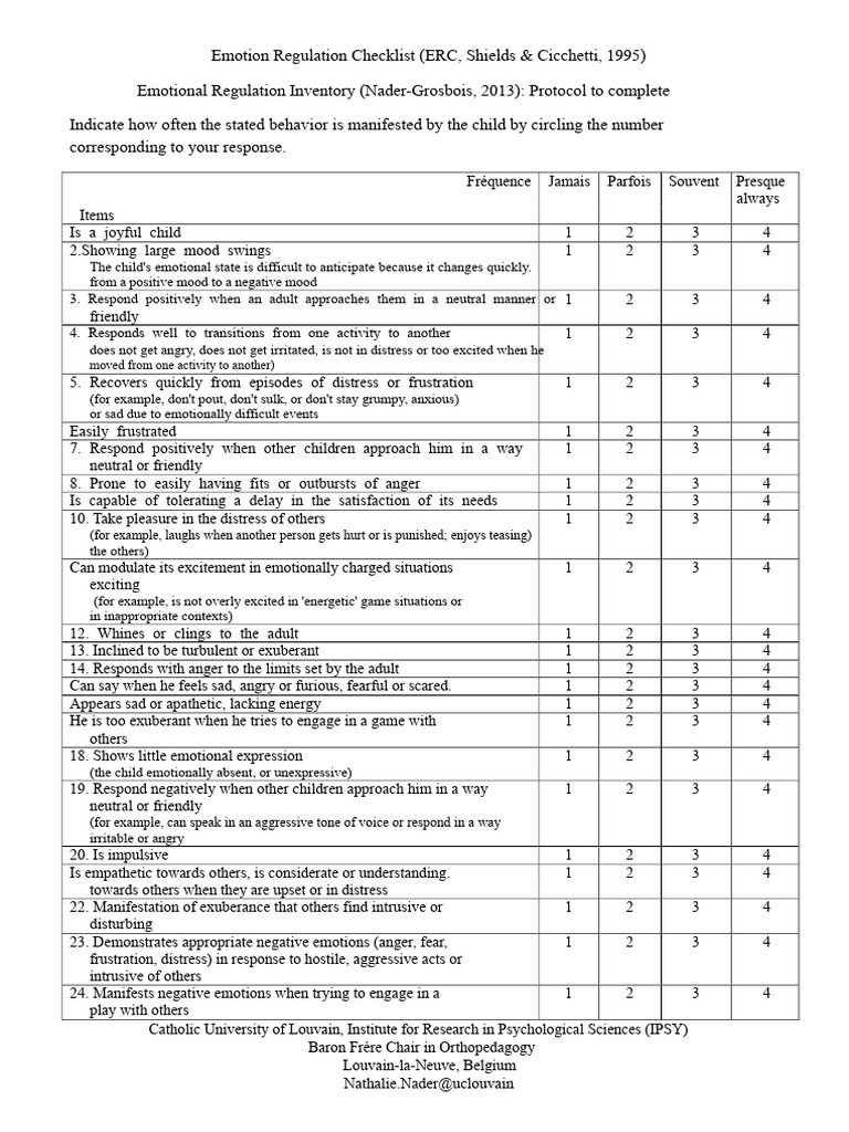 Emotion Regulation Checklist and Inventory | PDF | Anger | Emotional ...