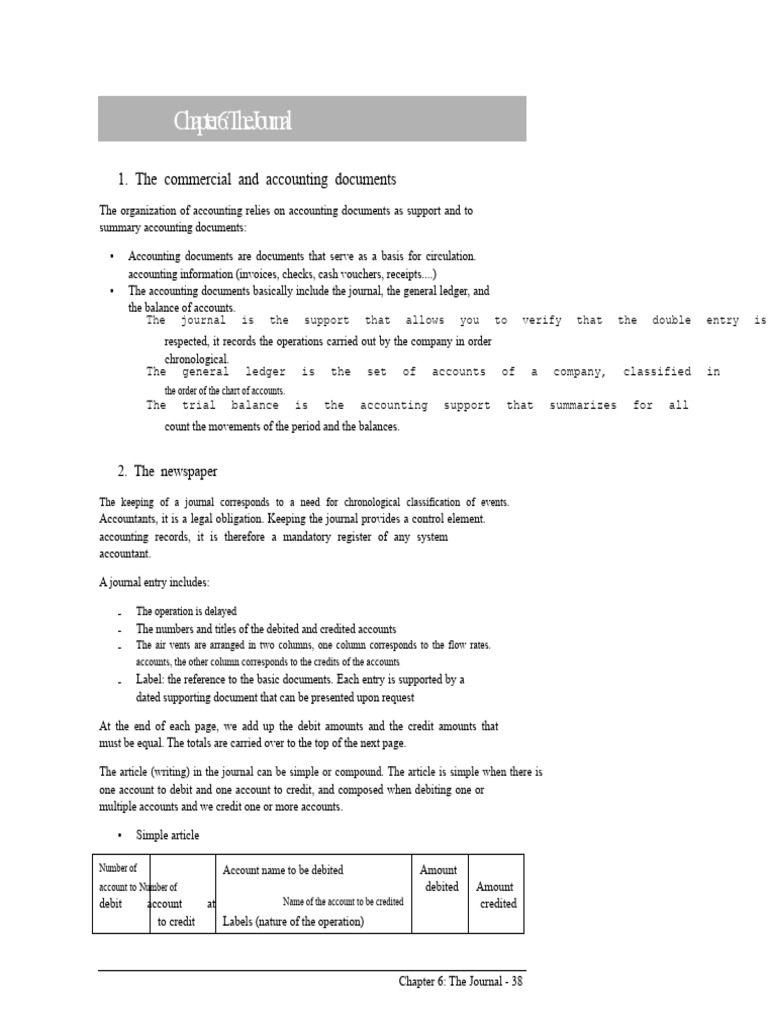Understanding the Accounting Journal | PDF | Debits And Credits ...