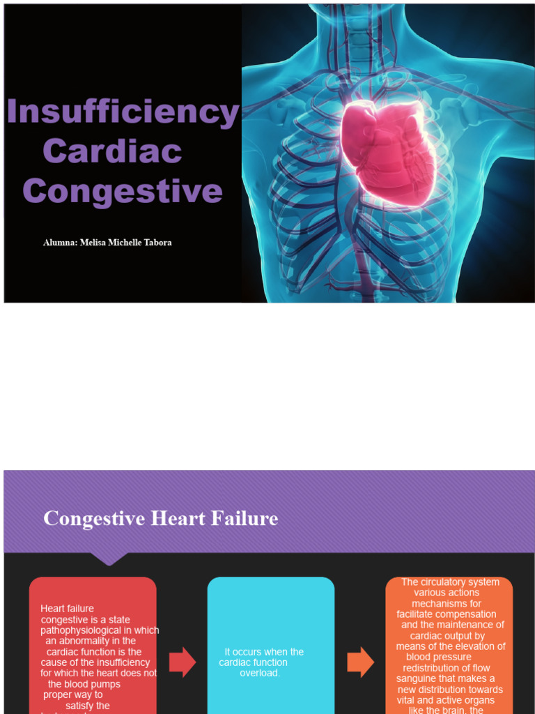 Congestive Heart Failure | PDF | Heart | Heart Failure
