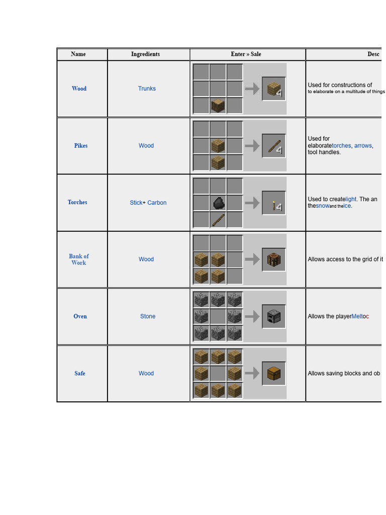 Minecraft Crafting Recipes | PDF | Brick | Building Materials