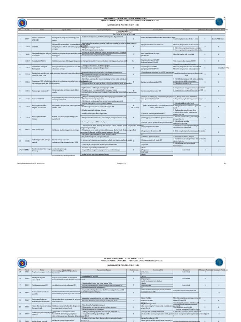 Transportasi | PDF