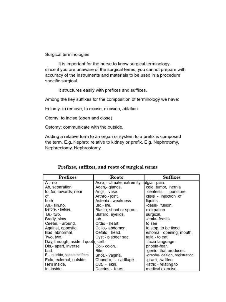 Essential Surgical Terminology Guide | PDF | Anatomy | Organ (Anatomy)
