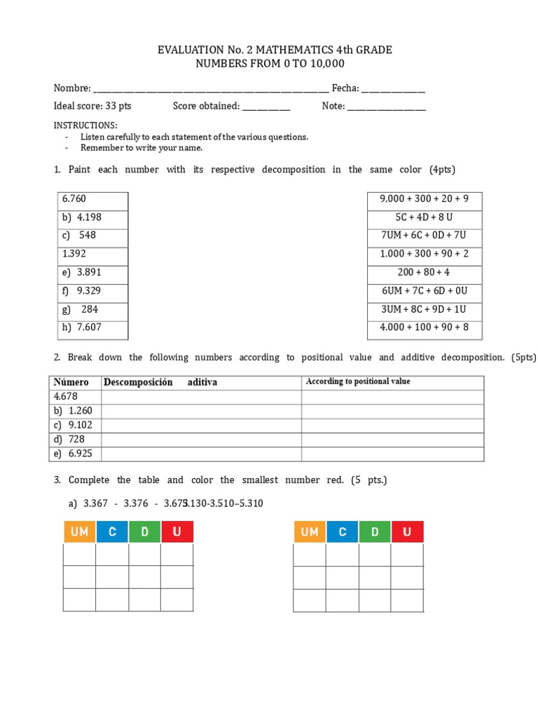 4th Grade Math Evaluation: Numbers 0-10,000 | PDF | Numbers | Mathematics
