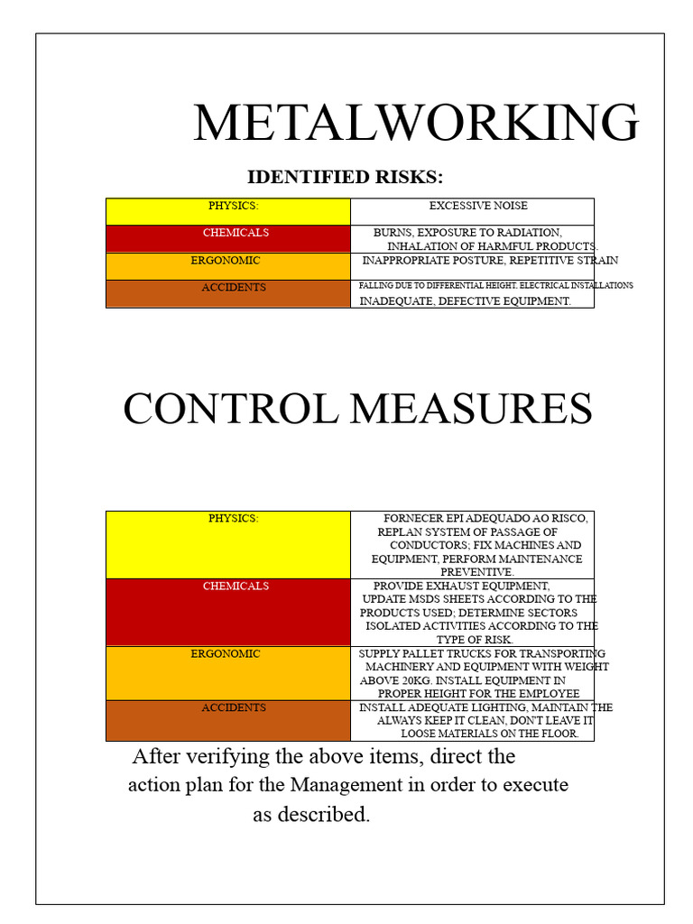 Risks - Metalworking | PDF