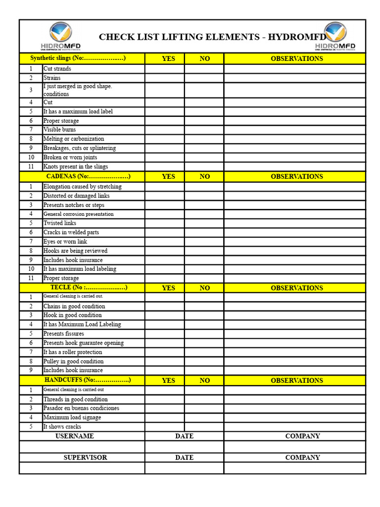 Check List Slings and Shackles | PDF