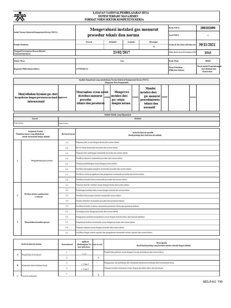 NSCL 280202090 | PDF