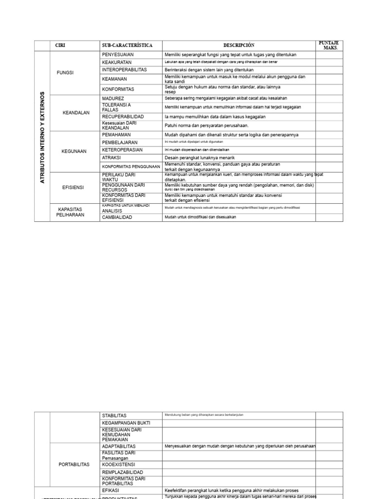 MATRIKS-EVALUASI-SOFTWARE.docx | PDF