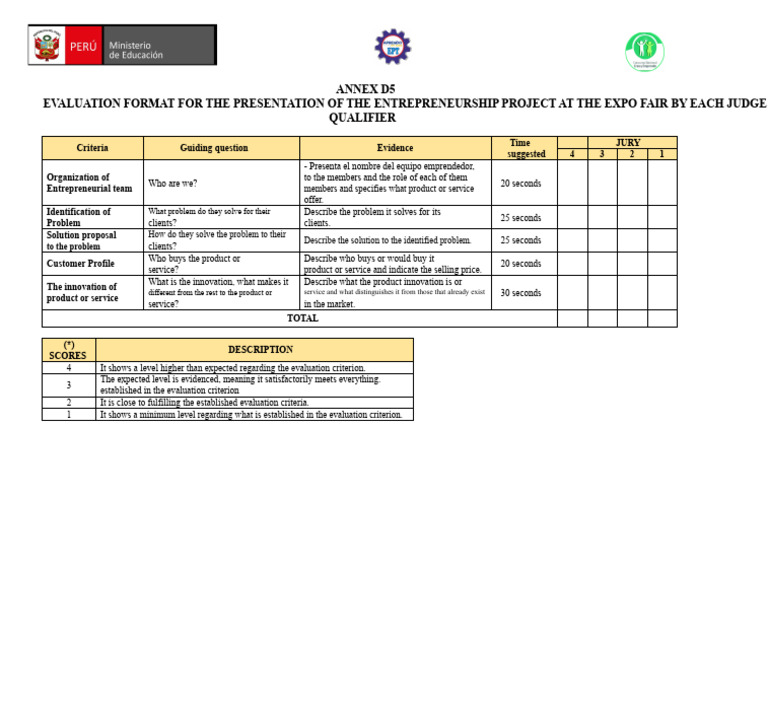 Annex D5 - FORMAT FOR EVALUATION FOR THE PRESENTATION OF THE ...
