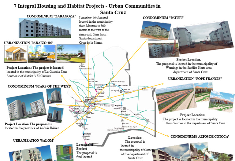7 Projects in Santa Cruz | PDF