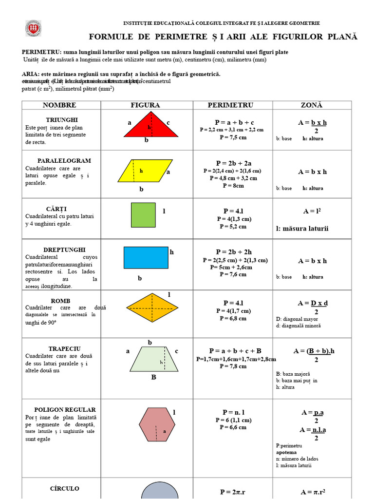 Formule de Perimetre Ș I Arii Ale Figurilor Plană | PDF