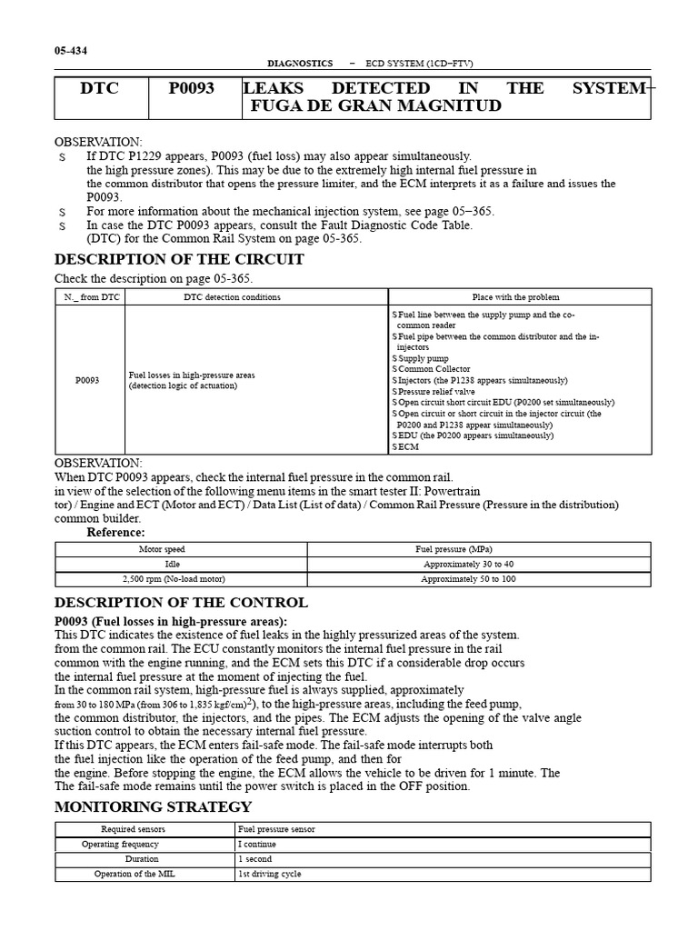 Obd2 P0093 | PDF | Fuel Injection | Mechanical Engineering