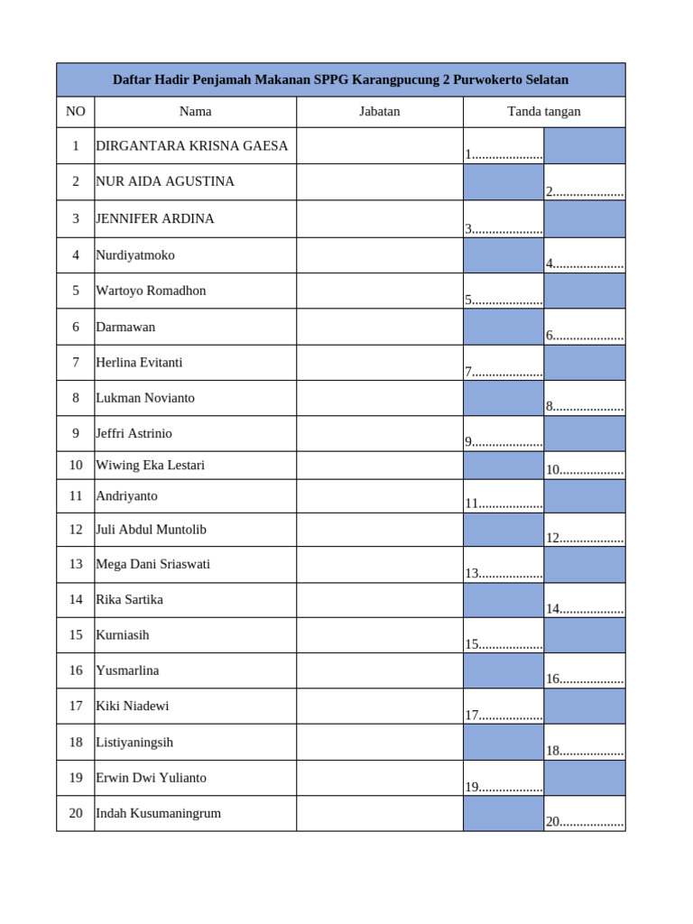 Daftar Hadir Peserta 07-11-2025 | PDF