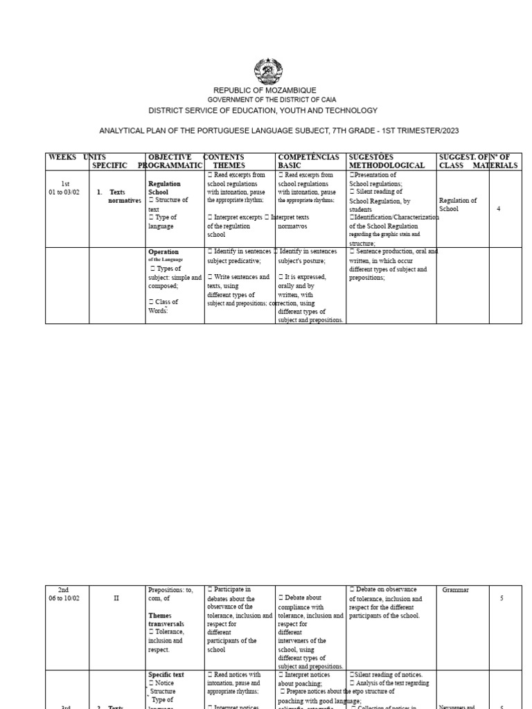 Analytical and Biweekly Plan 7th Grade I Trimester 2023 | PDF | Verb ...