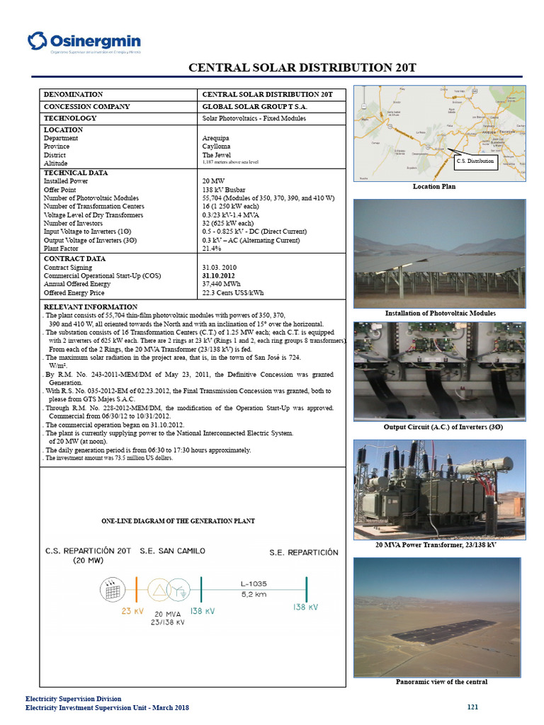 1.6.2 | PDF | Electric Power Distribution | Photovoltaics