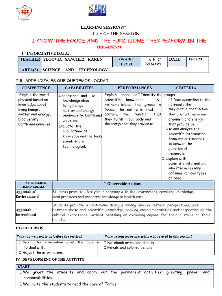 Cyt Session I Know The Foods and The Functions They Perform in The ...