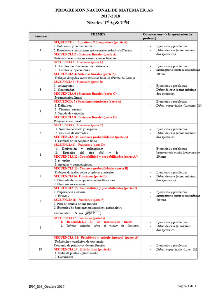 Programa de Matemáticas Terminal A1 y B | PDF | Secuencia | Integral
