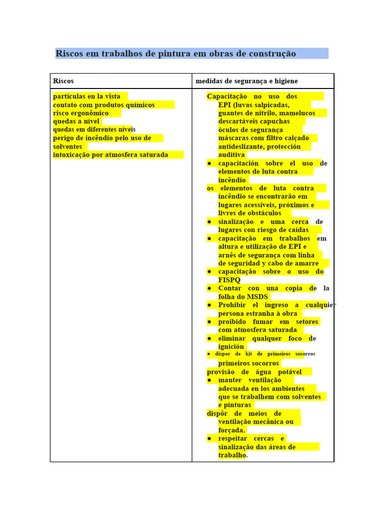 riscos-e-seguran-a-na-pintura-de-obras-pdf