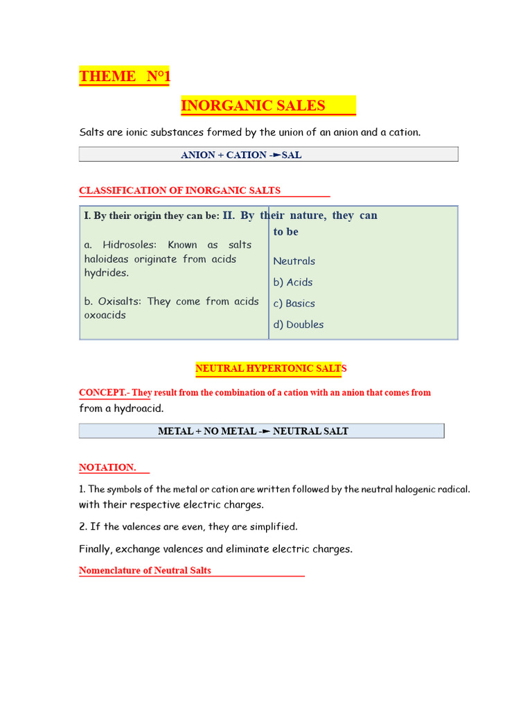 Inorganic Salts: Classification & Nomenclature | PDF | Salt (Chemistry ...