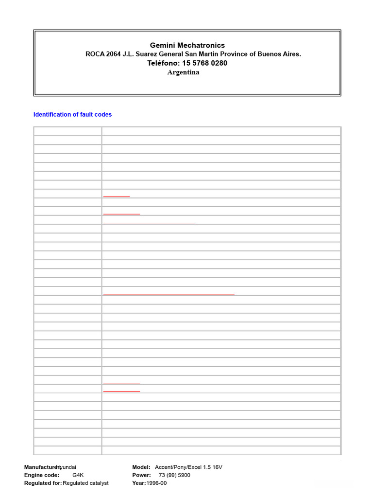 Hyundai Accent Fault Code Guide | PDF